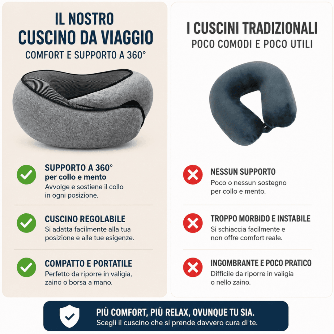 Cuscino da Viaggio Memory Foam – Supporto Collo Ergonomico 0ibj8a-wi cuscino-da-viaggio-memory-foam-supporto-collo-ergonomico aereo, auto, benessere, cura del corpo, cuscino a u, cuscino collo, cuscino memory foam, cuscino memory foam viaggio, CUSCINO VIAGGIO, ergonomico, lavabile, Neck Pillow, promo, relax, sfoderabile, smart working, supporto cervicale, Travel Pillow, treno, ufficio, viaggi lunghi