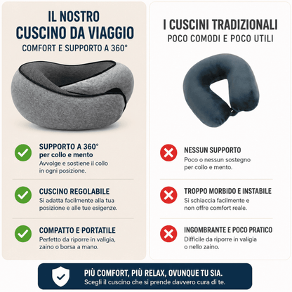 Cuscino da Viaggio Memory Foam – Supporto Collo Ergonomico 0ibj8a-wi cuscino-da-viaggio-memory-foam-supporto-collo-ergonomico aereo, auto, benessere, cura del corpo, cuscino a u, cuscino collo, cuscino memory foam, cuscino memory foam viaggio, CUSCINO VIAGGIO, ergonomico, lavabile, Neck Pillow, promo, relax, sfoderabile, smart working, supporto cervicale, Travel Pillow, treno, ufficio, viaggi lunghi