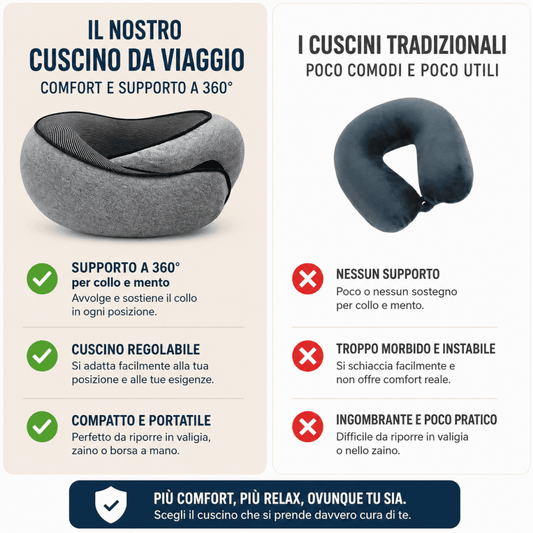 Cuscino da Viaggio Memory Foam – Supporto Collo Ergonomico 0ibj8a-wi cuscino-da-viaggio-memory-foam-supporto-collo-ergonomico aereo, auto, benessere, cura del corpo, cuscino a u, cuscino collo, cuscino memory foam, cuscino memory foam viaggio, CUSCINO VIAGGIO, ergonomico, lavabile, Neck Pillow, promo, relax, sfoderabile, smart working, supporto cervicale, Travel Pillow, treno, ufficio, viaggi lunghi