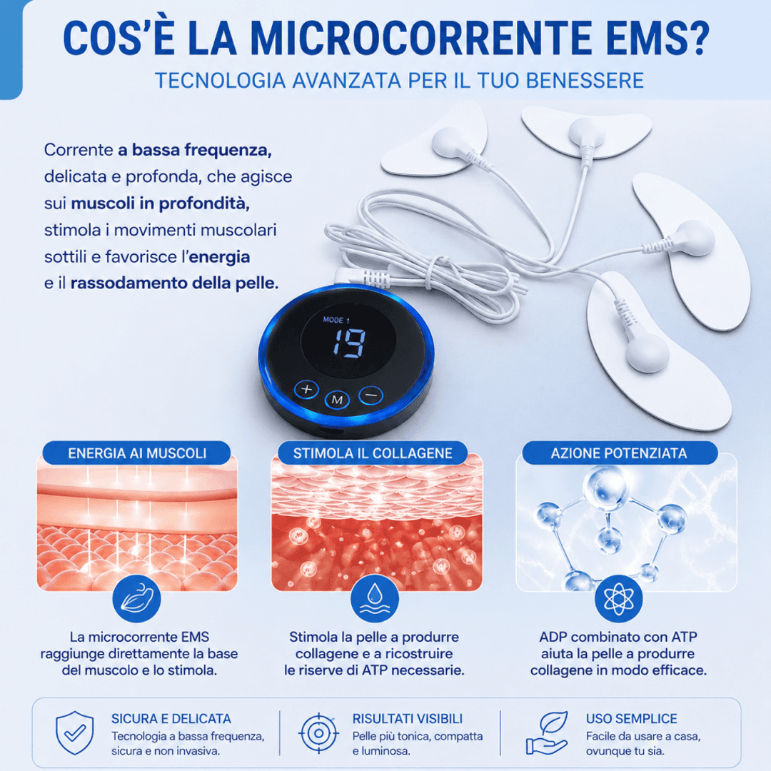 SkinLift Pro™ AYCS Store – Risultati visibili nel tempo con uso costante. Donna che usa il dispositivo EMS sul viso, pad applicati su guance. Microcorrenti a bassa frequenza per tonificazione progressiva. Tecnologia sicura e non invasiva, adatta a tutti i tipi di pelle