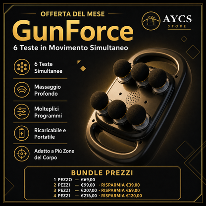 GunForce™ – Scioglie Ogni Tensione Muscolare in Pochi Minuti
