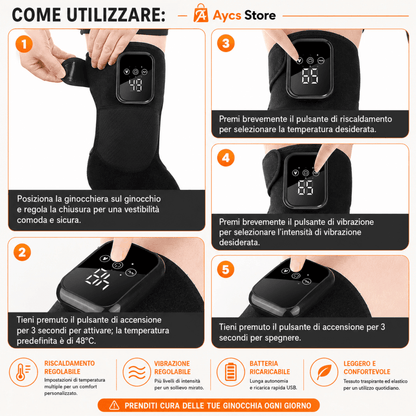 Vista laterale sfondo chiaro — display, calore arancione, velcro