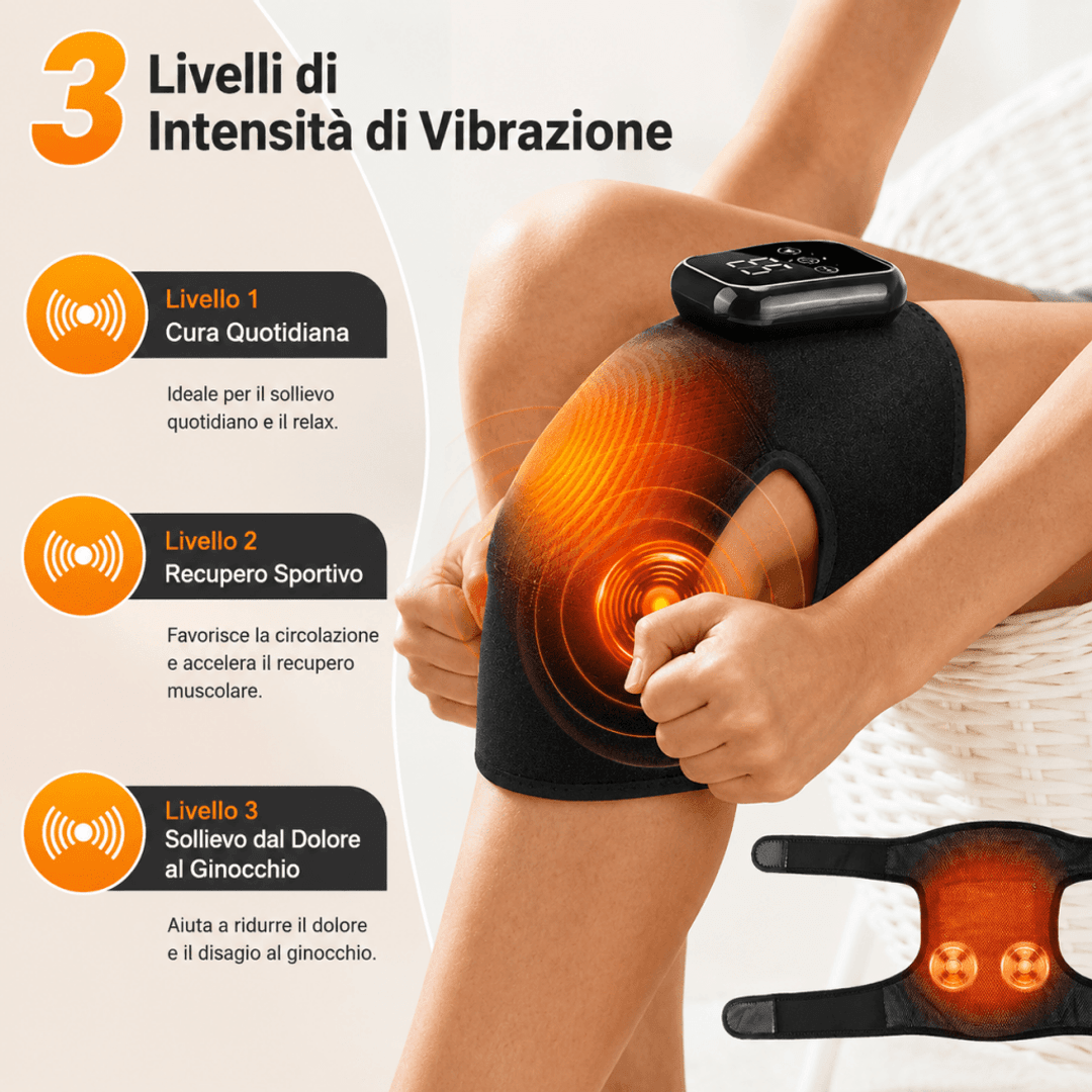 Infografica completa — dimensioni, specifiche, 6 caratteristiche