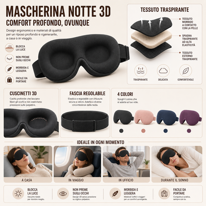 Infografica completa nera — struttura, cuscinetti, 4 colori, 4 usi