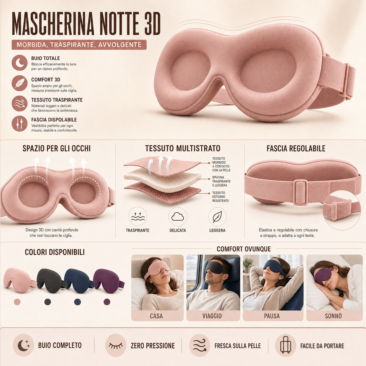 Infografica rosa cipria — cuscinetti 3D, fascia, 4 colori