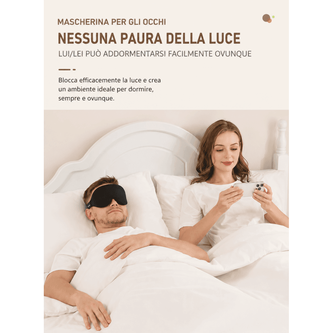 Mascherina Sonno 3D Memory Foam – Blocca Luce, Comfort Totale 0ibj8a-wi maschera-per-il-sonno-3d-in-memory-foam-blocca-luce-comfort-totale-ideale-per-casa-e-viaggio dormire meglio, maschera notte 3d, maschera notte ergonomica, maschera occhi notte, maschera oscurante, maschera sonno, meno stress, relax notte, sleep mask, sonno profondo
