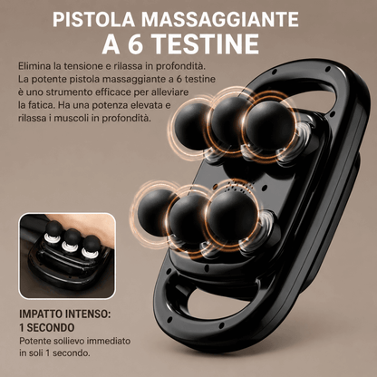 GunForce™ – Scioglie Ogni Tensione Muscolare in Pochi Minuti